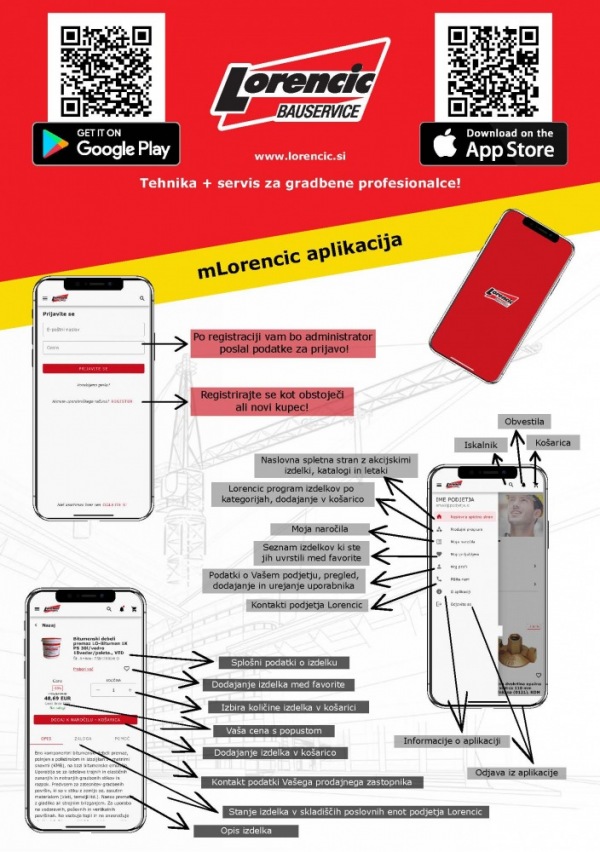 Aplikacija mLorencic